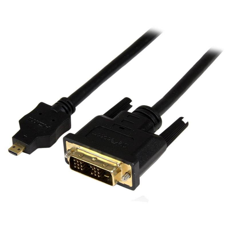 Blog afbeelding