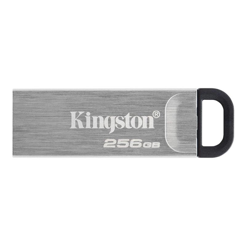 Blog afbeelding